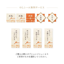 画像をギャラリービューアに読み込む, 小麦・米粉のおうちでパンケーキ